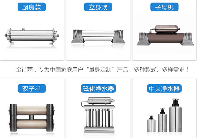水处理市场深度考察 家用纯水机加盟与厂家选择指南